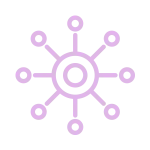 Omnichannel Support