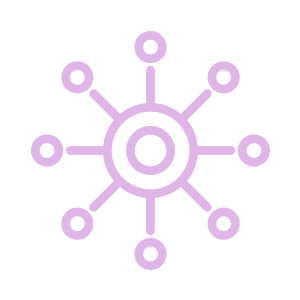 Omnichannel Support