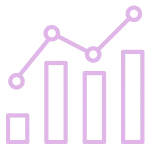 Real-time Performance Dashboards (QA, AHT, FCR, CSAT, CES)
