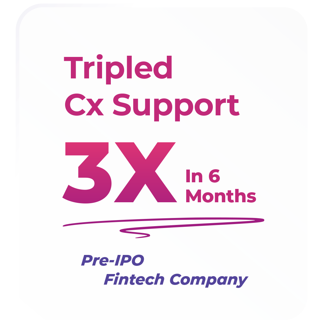 Tripled CX Support Tripled CX Support