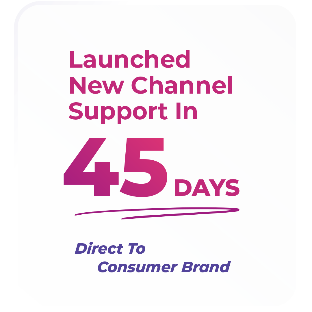 Launched New Channel Support in 45 Days Launched New Channel Support in 45 Days